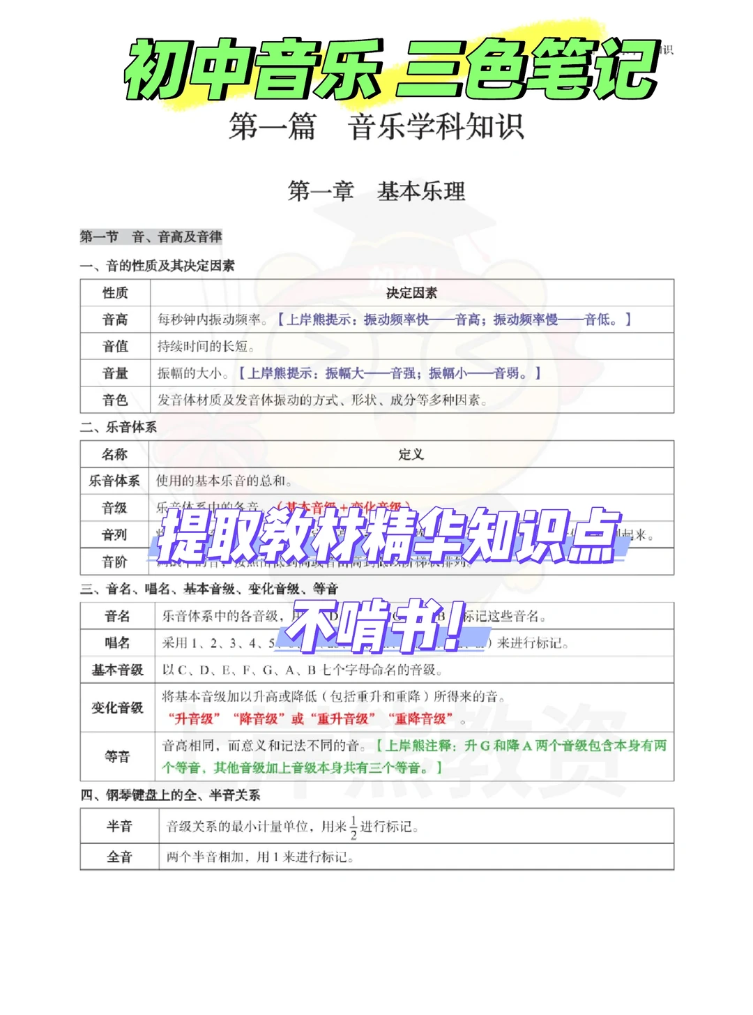 初中音乐教资笔试备考，已官宣，码住！