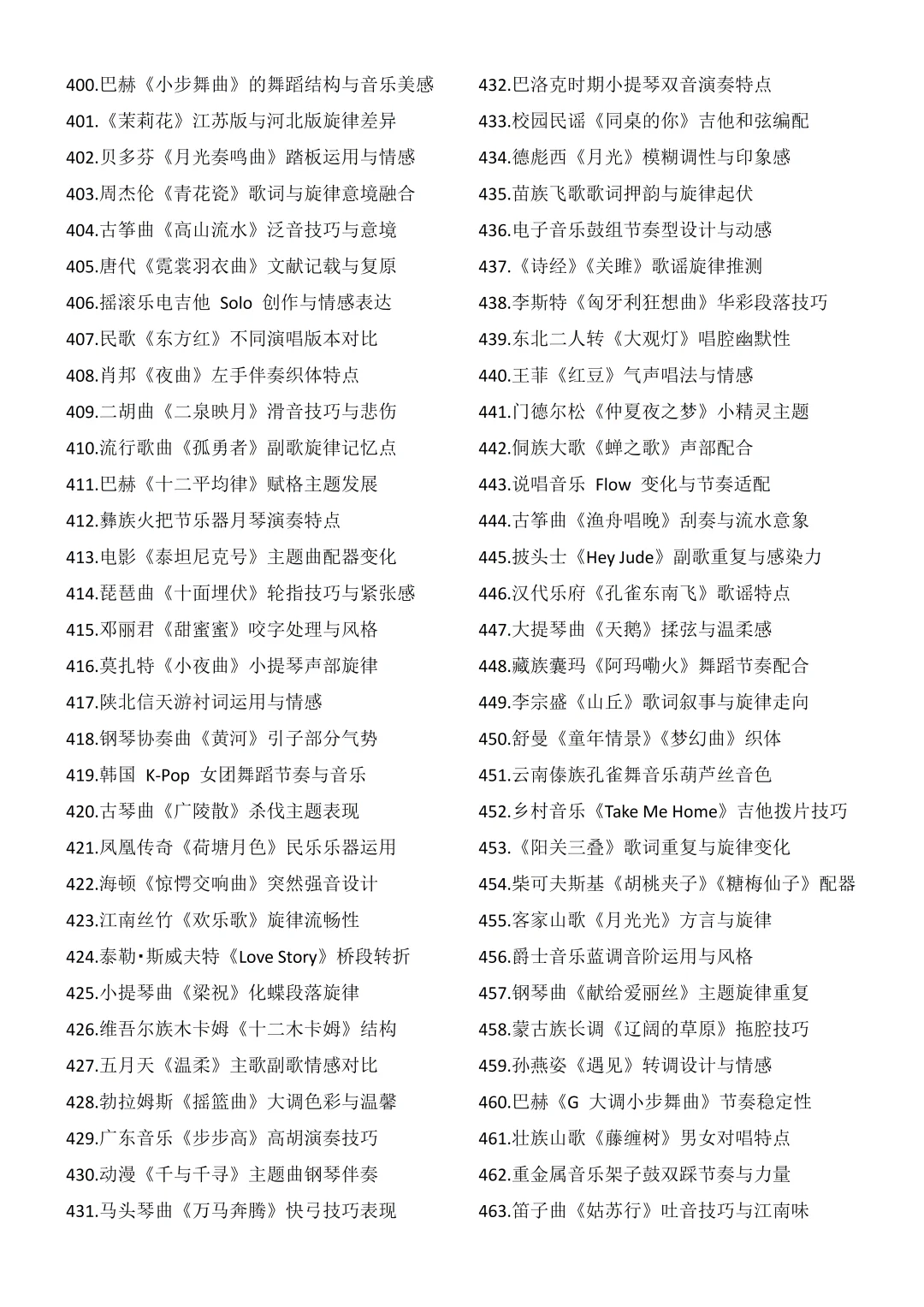 拜托🙏🏻音乐学的宝子一定要刷到啊！