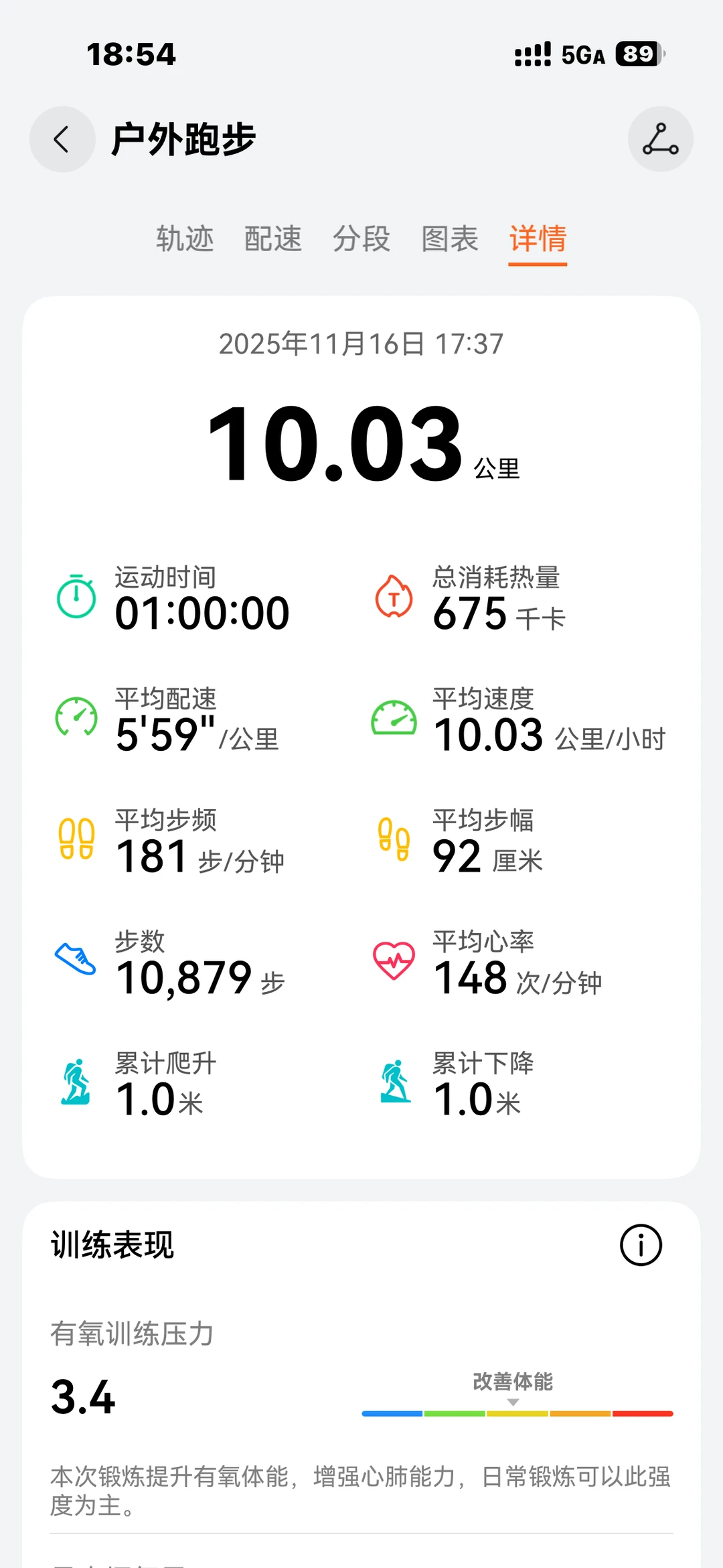 跑步啊，简单快乐🏃‍♀️