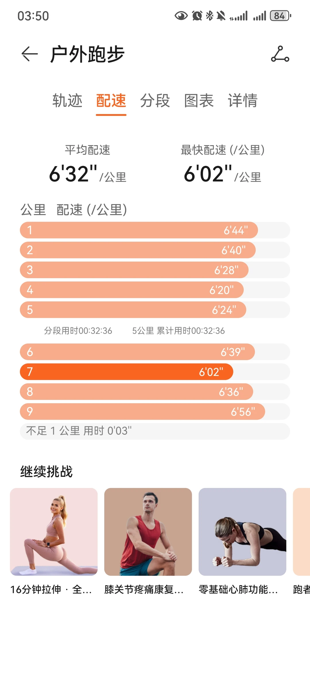 周日打卡 9 公里