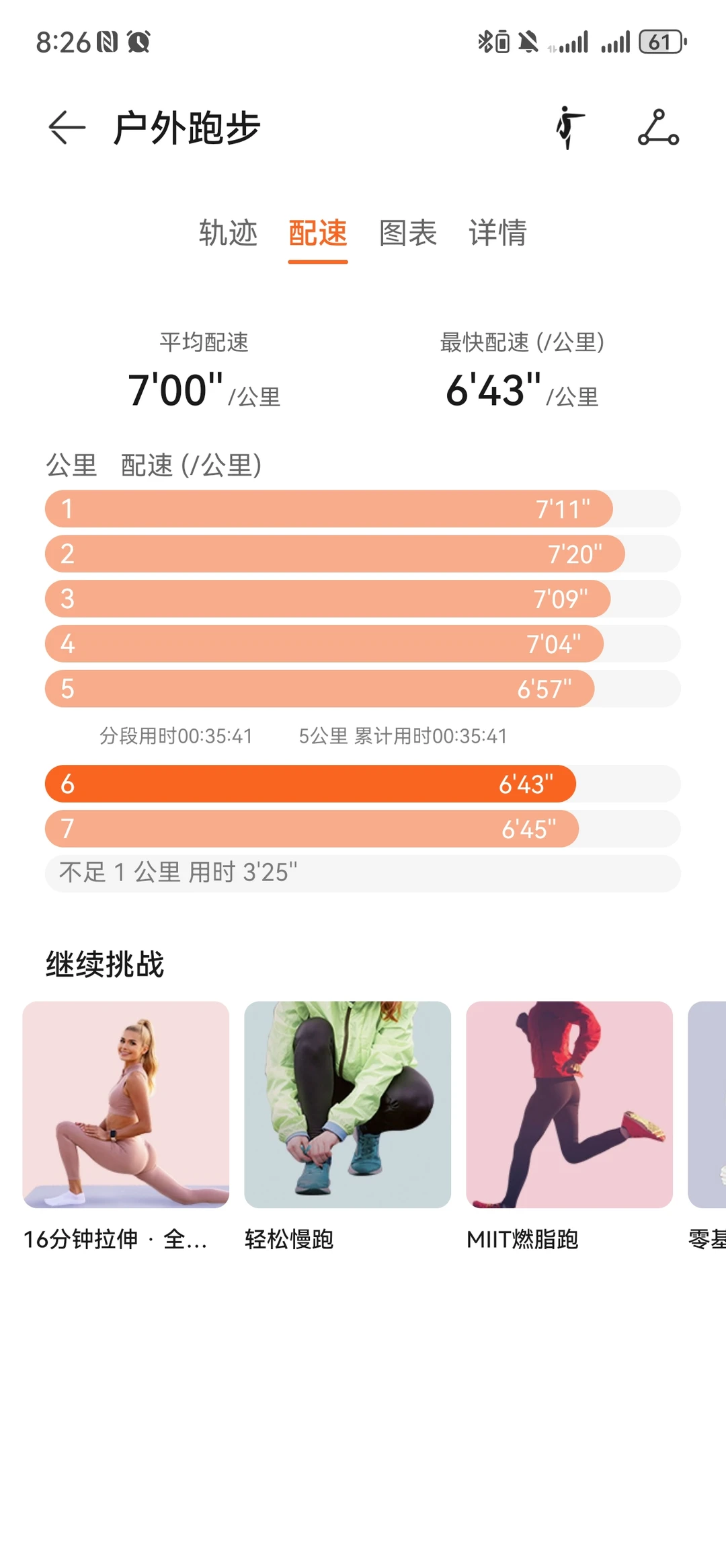 有云也有光的晴天，好美啊～