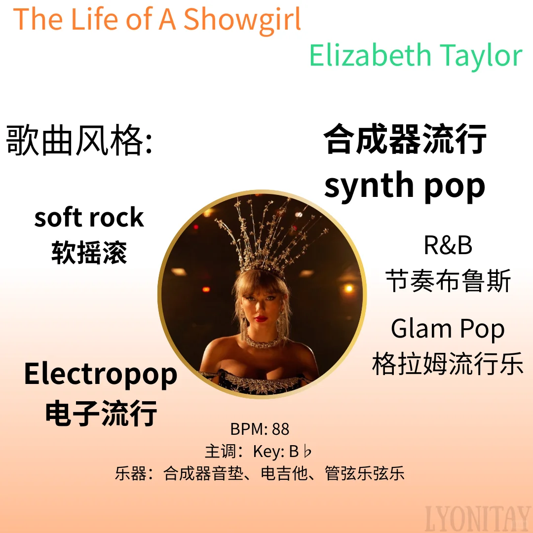 TS12 歌曲风格整理