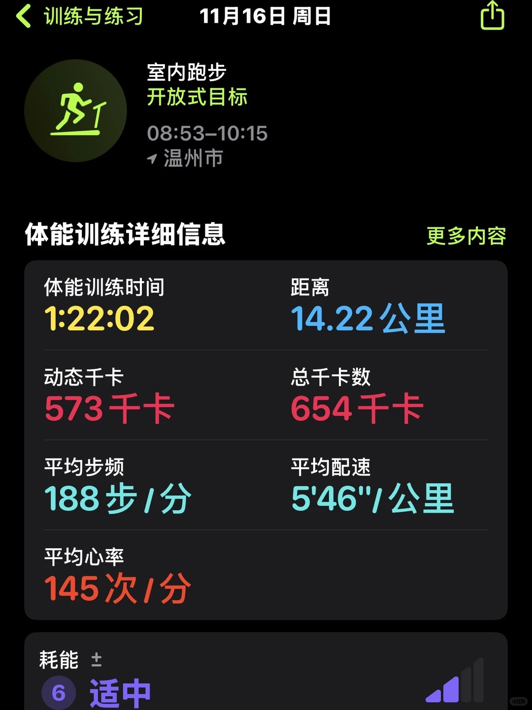 十一月D8｜14k☀️