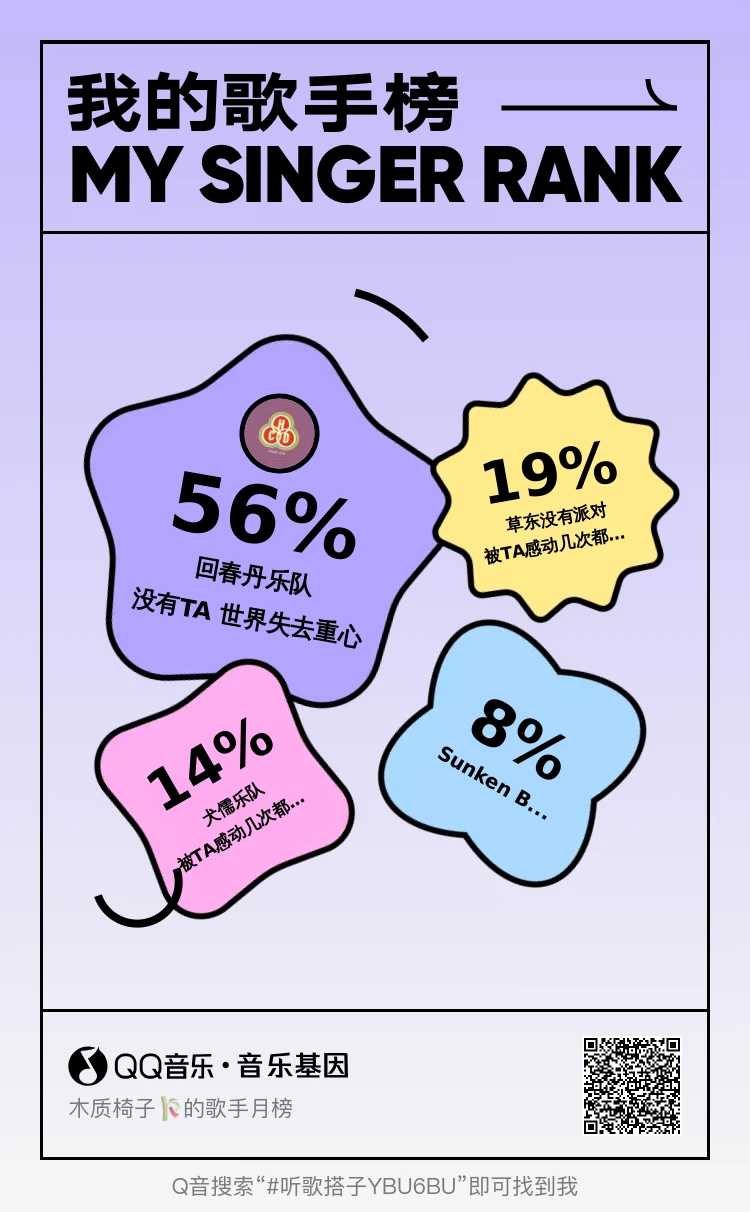 想开阔眼界多听些歌！