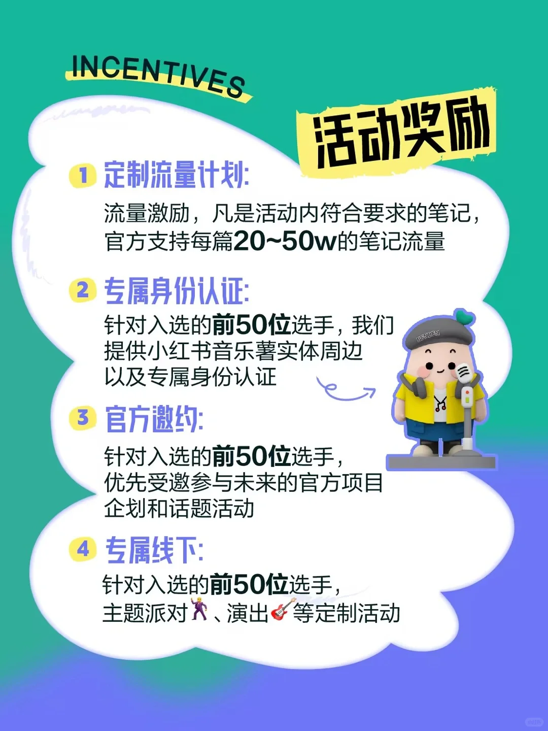 📜 2023红薯地原创音乐人企划如约而至！