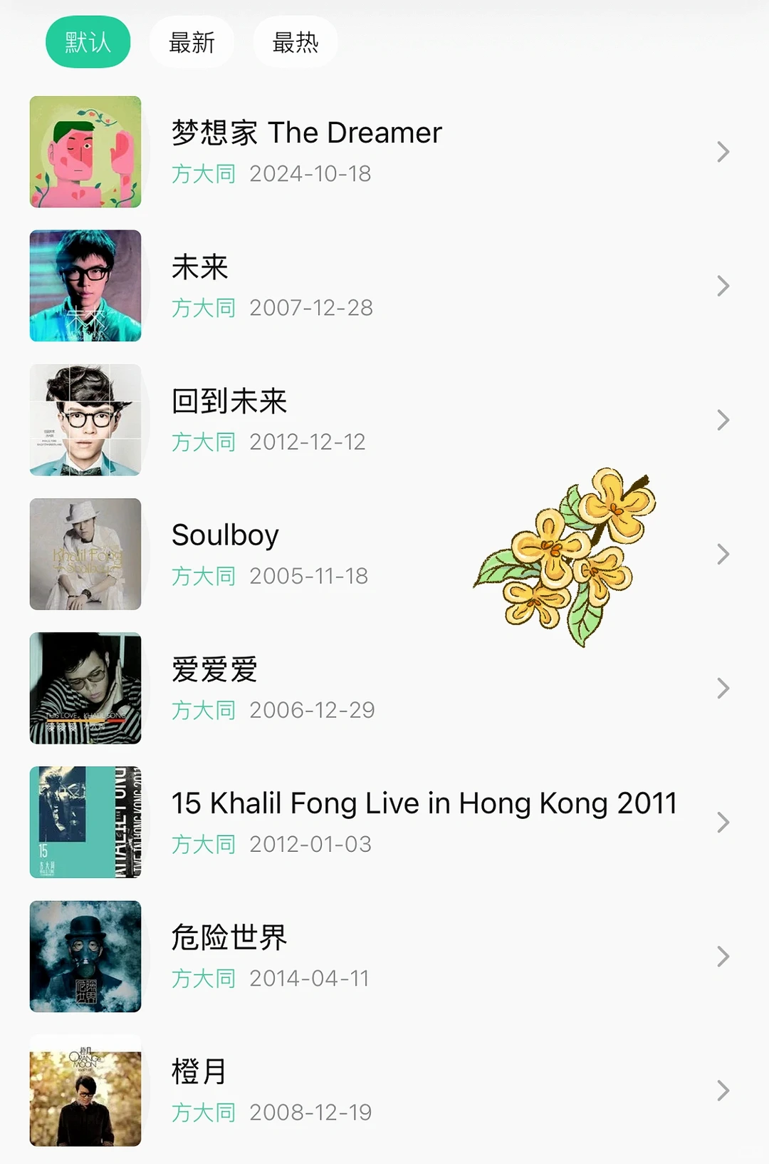 Soulboy你已经是legend