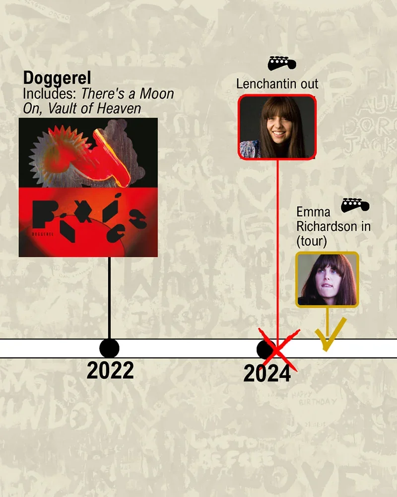 Pixies 收听指南|期待明年内地巡演!!