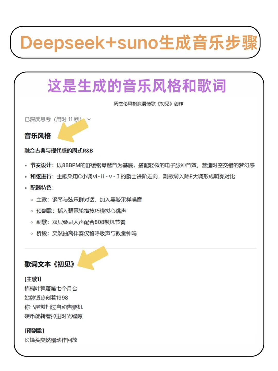 11月做AI音乐制作，真的赢麻了 ！