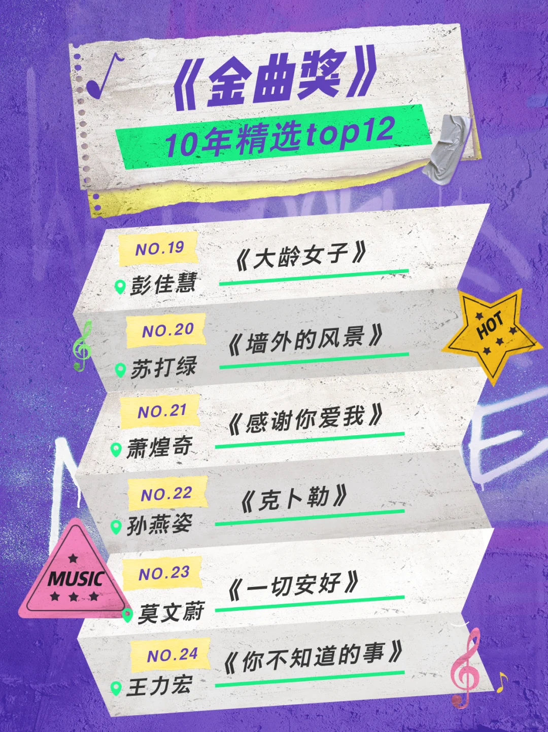 90后吃太好了｜🏆2010年金曲奖的神仙打架