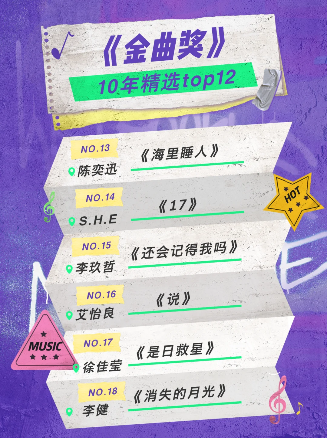 90后吃太好了|🏆2010年金曲奖的神仙打架