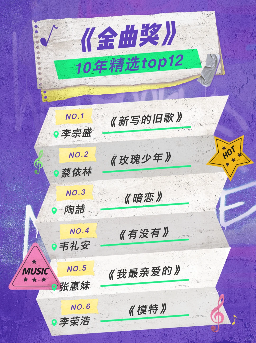 90后吃太好了|🏆2010年金曲奖的神仙打架