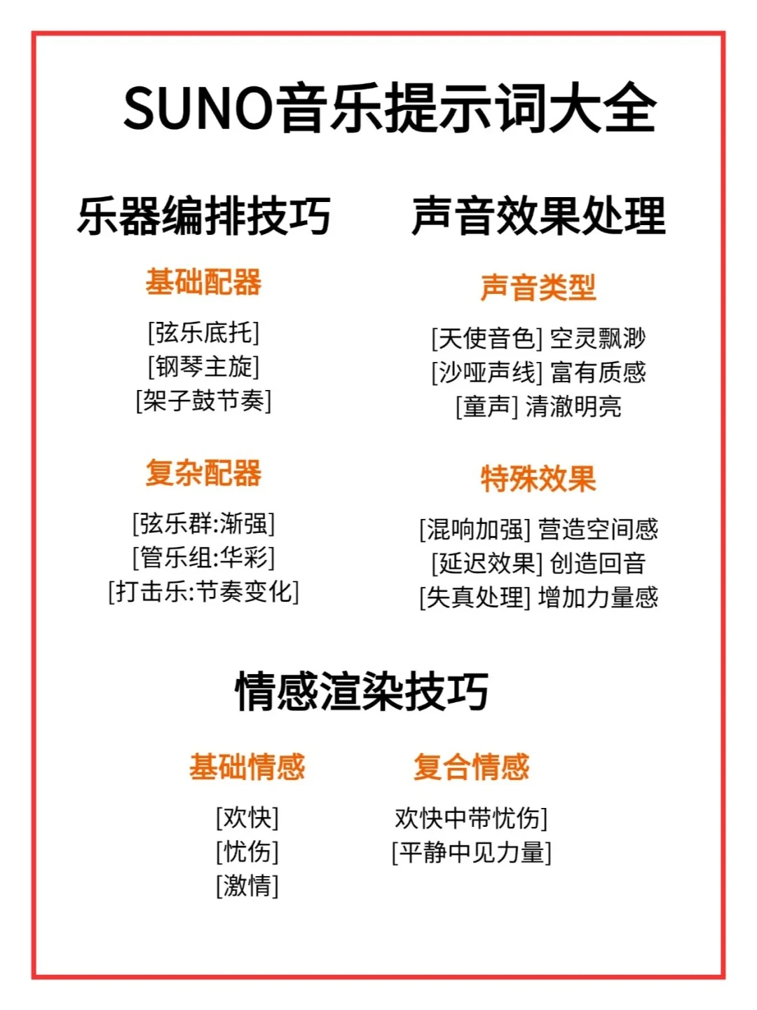 不敢信！昨晚用suno一晚上做9首音乐！