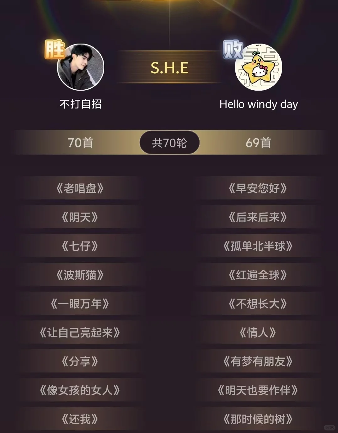 Qni里咱们在歌手pk这一块./