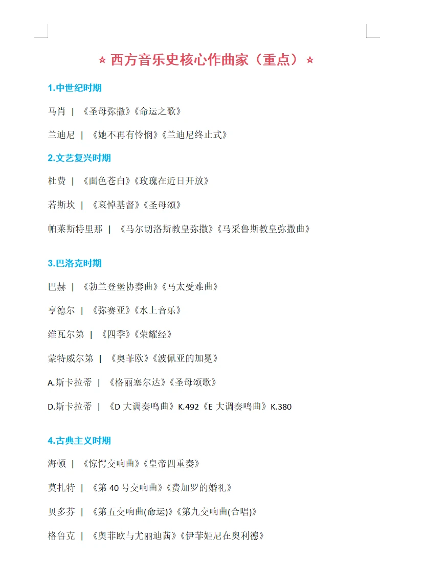 音乐考研｜西方音乐史必背人物汇总✨