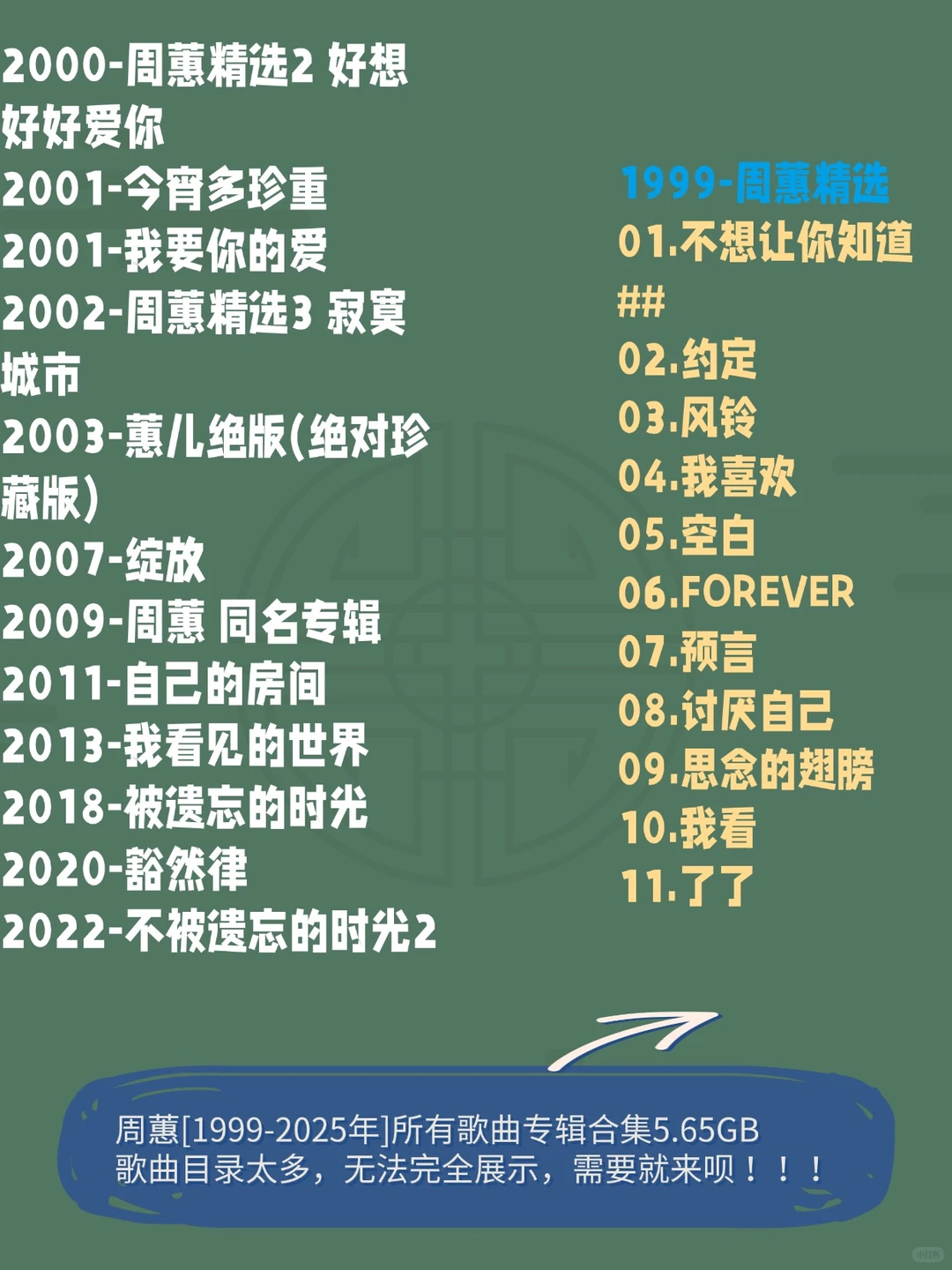 周蕙[1999-2025年]所有歌曲专辑合集5.65GB