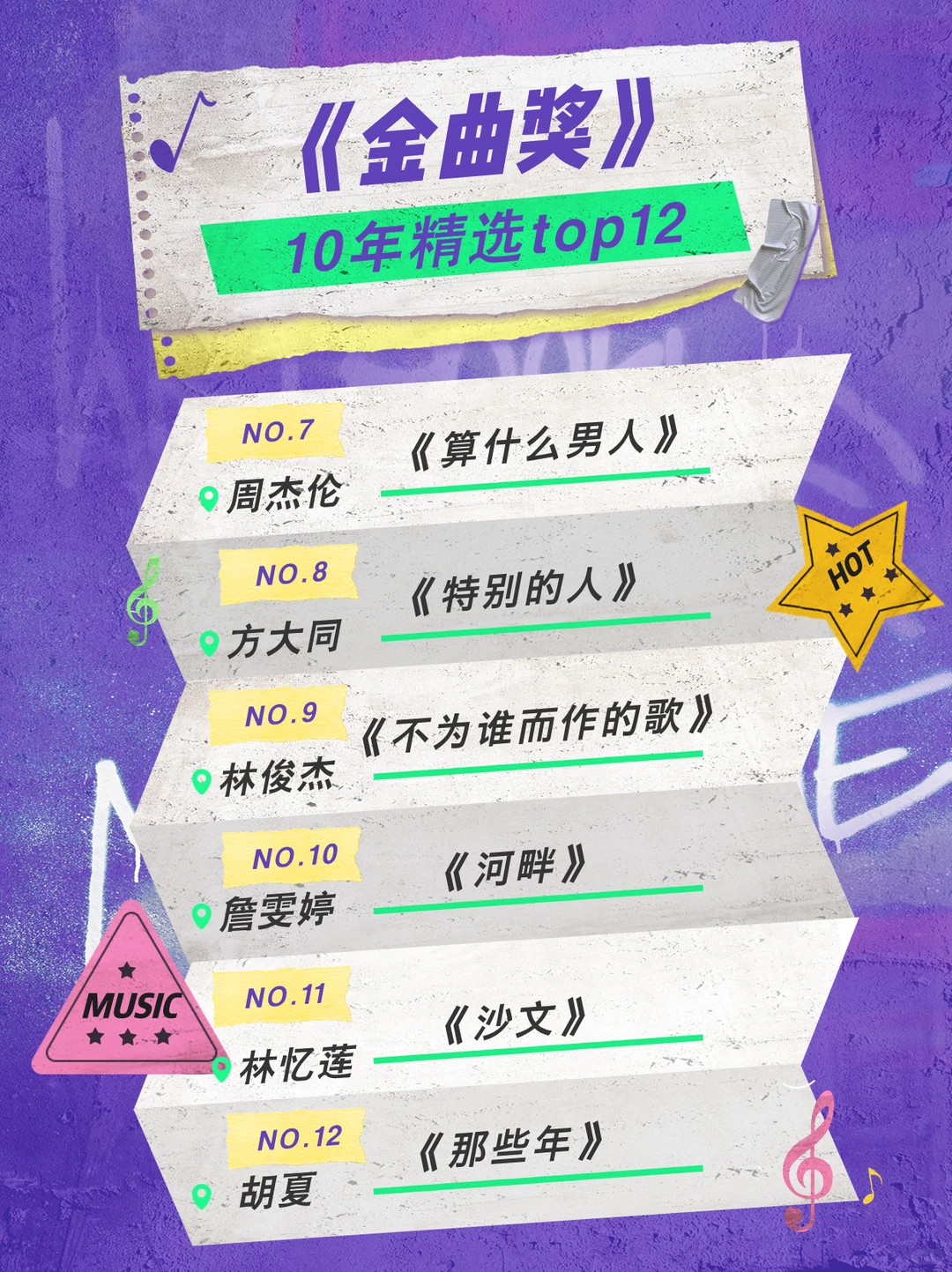 90后吃太好了|🏆2010年金曲奖的神仙打架