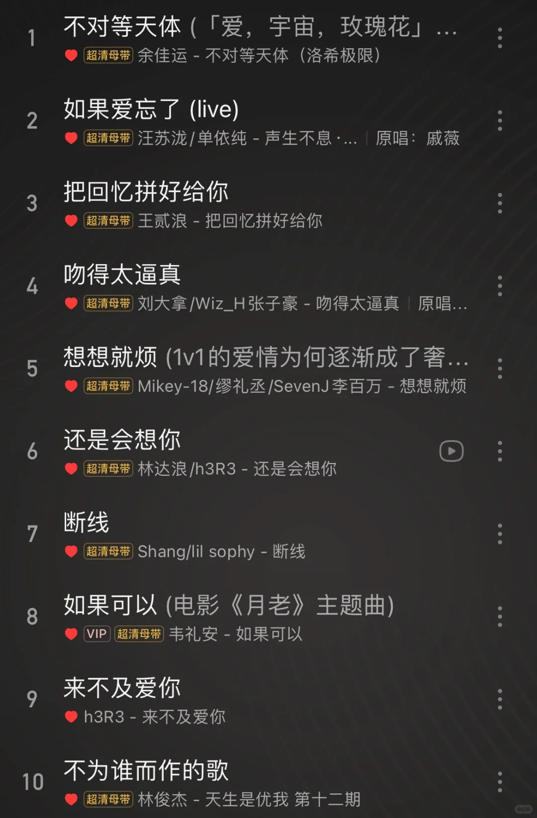 私藏l网易云伤感歌单推荐，建议收藏❗️❗️