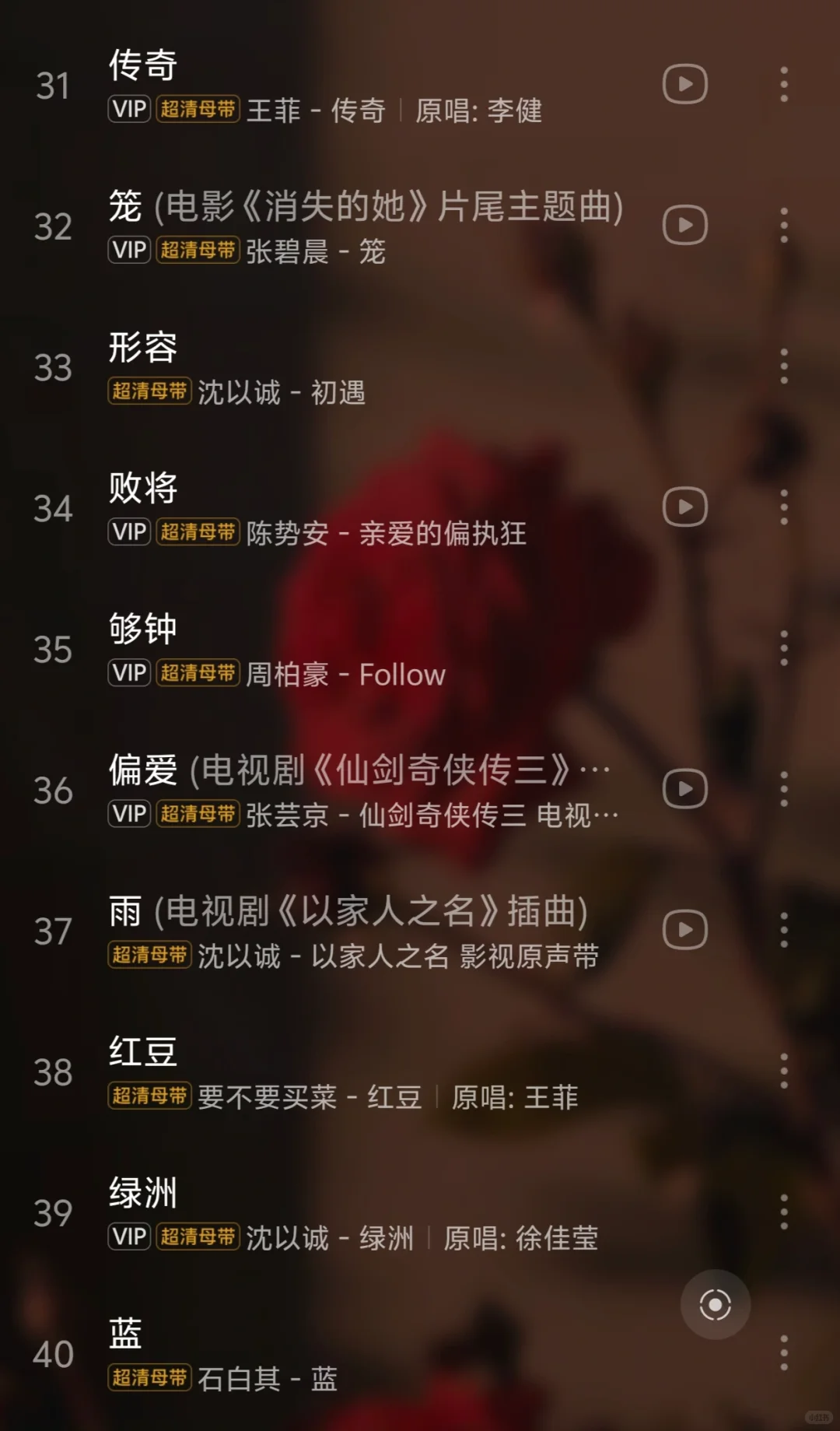 伤感歌单💔|失恋歌曲😞|分手歌曲|失眠