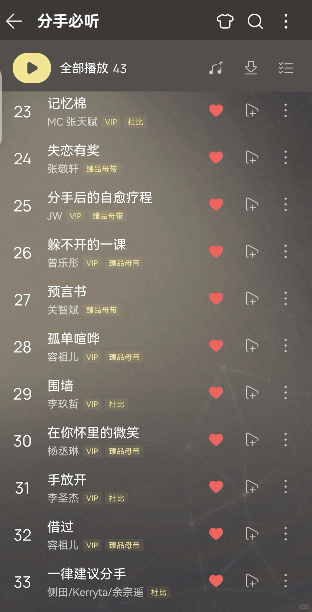 分手｜失恋必听歌单