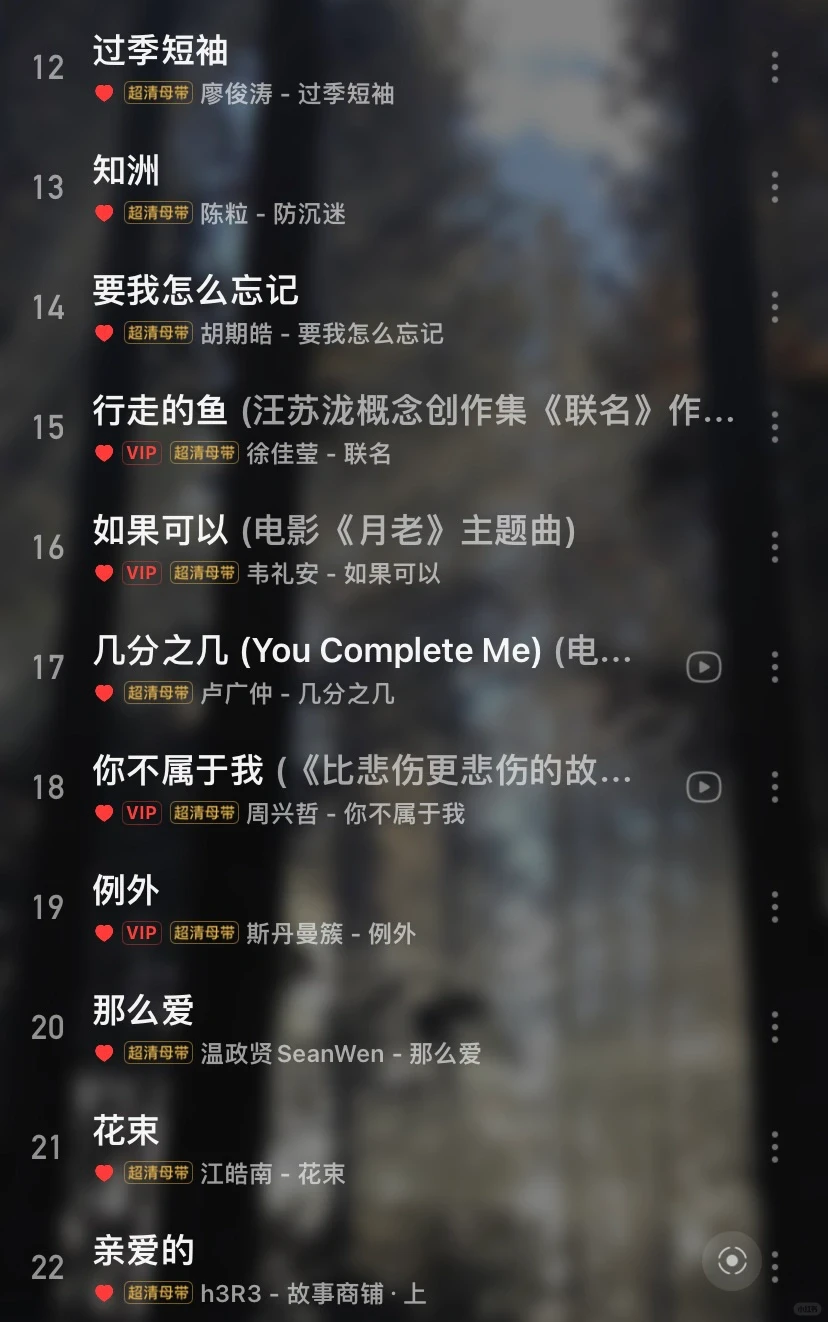 【心痛2024】emo歌单｜听完人都要碎了！