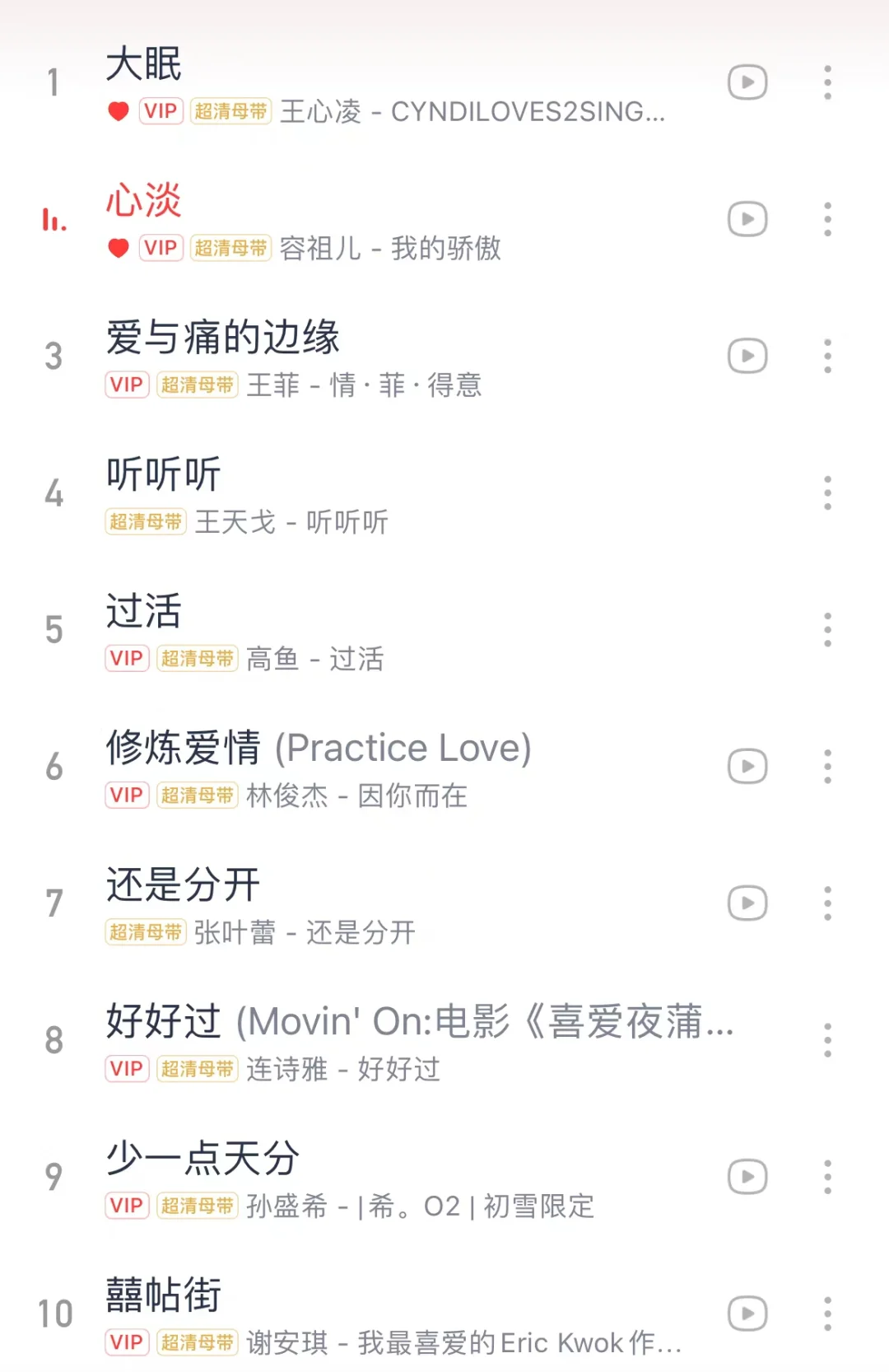 分手必听歌单｜❗️