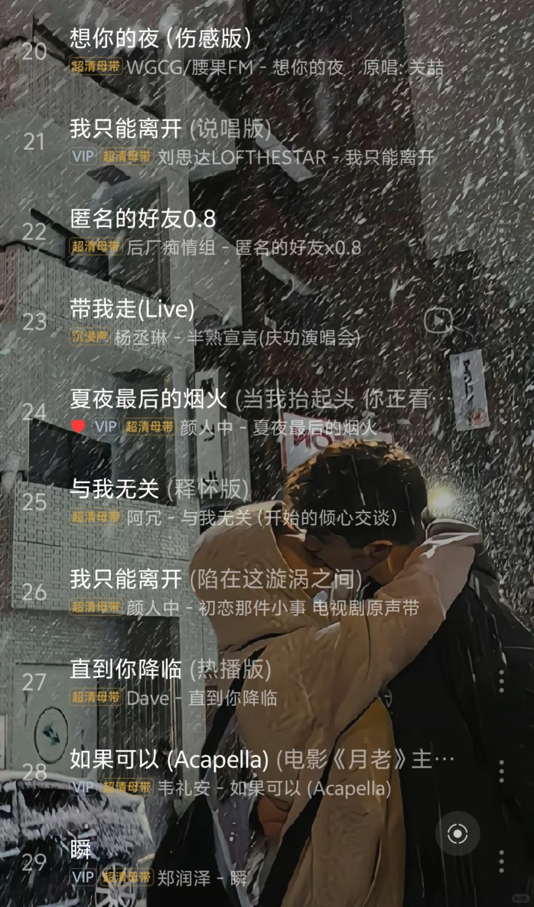 分手歌单⚠️|放下感情💔|前任|伤心|失望