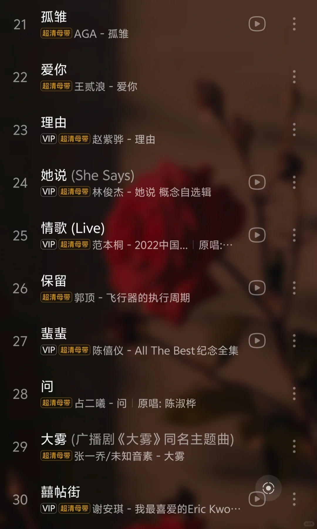 伤感歌单💔|失恋歌曲😞|分手歌曲|失眠