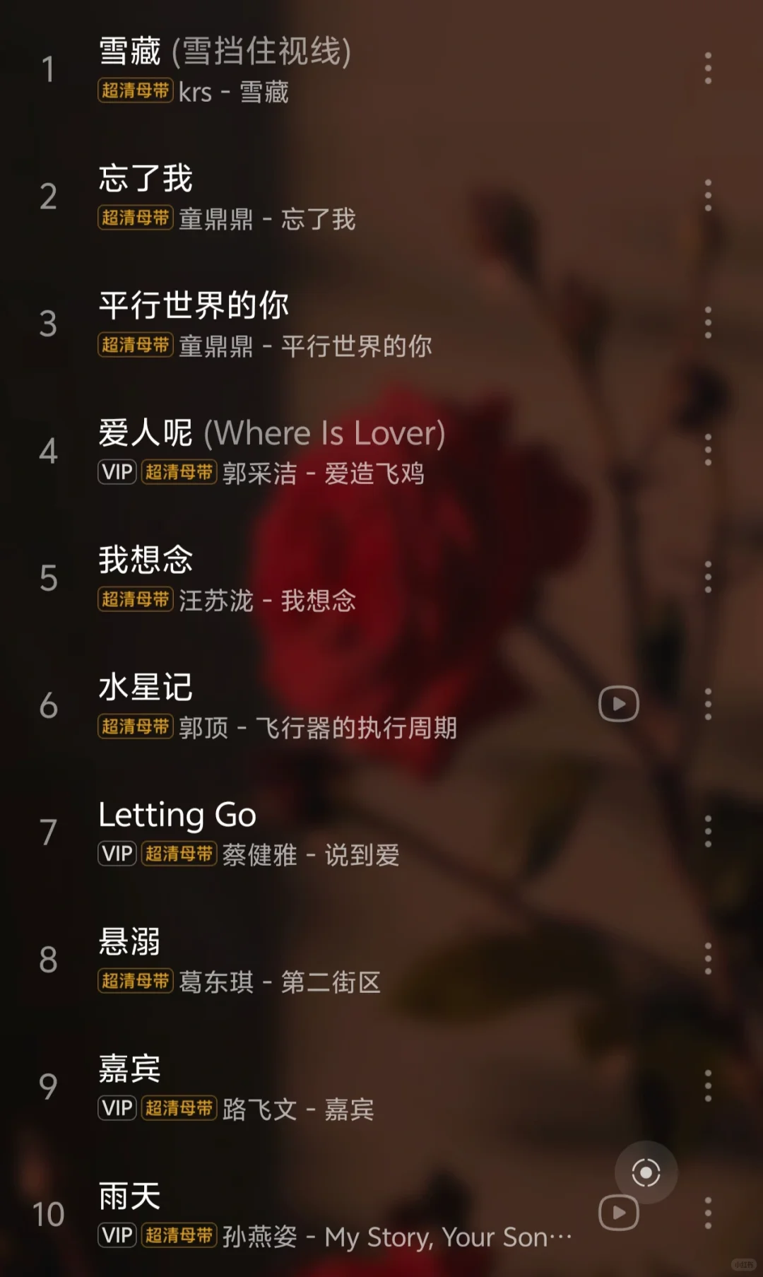 伤感歌单💔|失恋歌曲😞|分手歌曲|失眠
