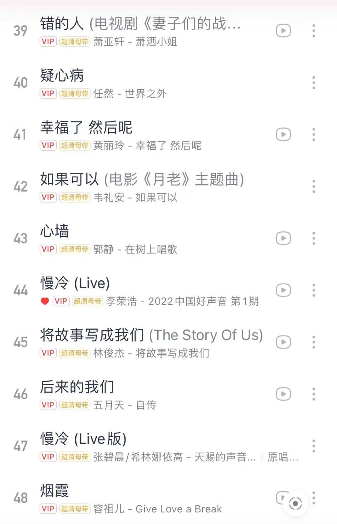 分手必听歌单｜❗️