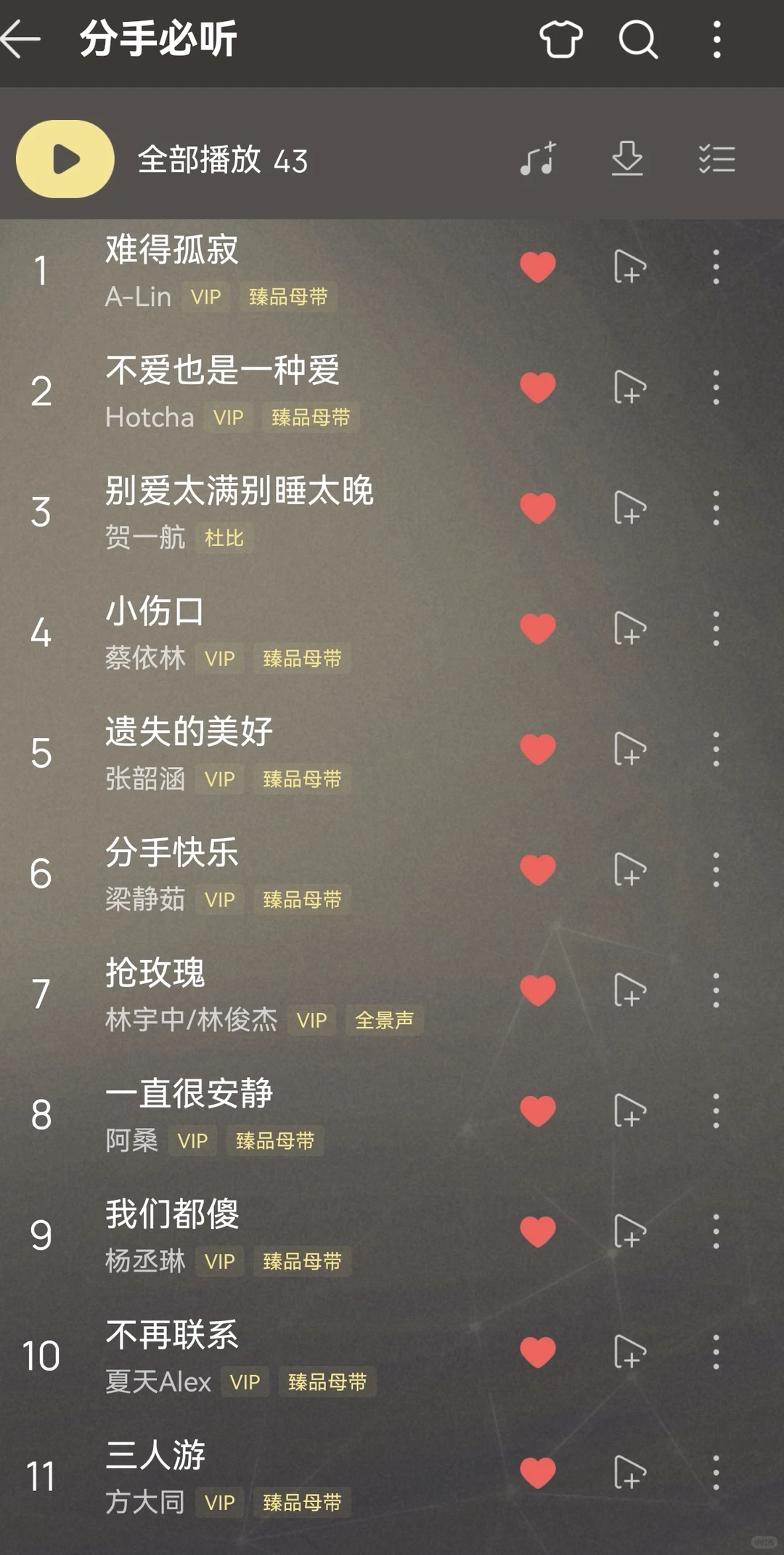 分手｜失恋必听歌单