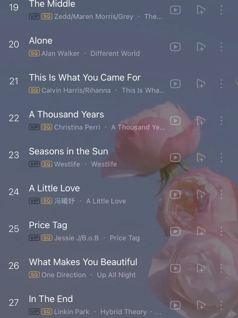 一听前奏就中毒的英文歌单,强烈推荐❗❗