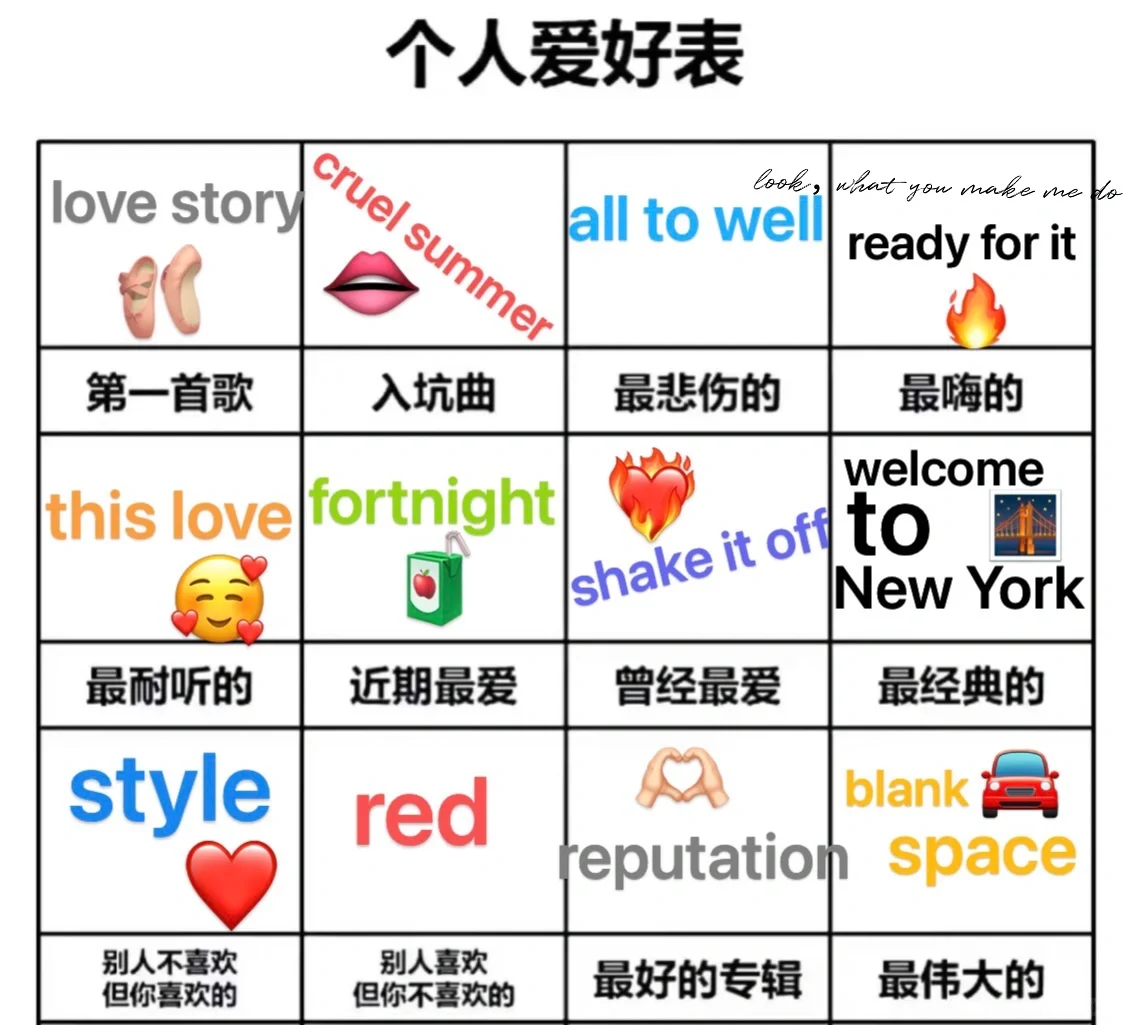 Taylor个人推荐↑