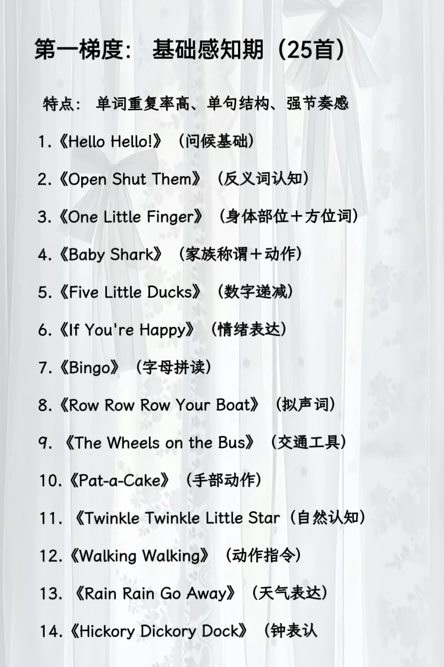 SSS儿歌50首最常用的初阶英语启蒙歌曲