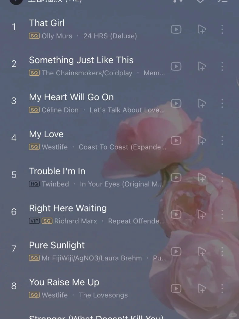 一听前奏就中毒的英文歌单,强烈推荐❗❗