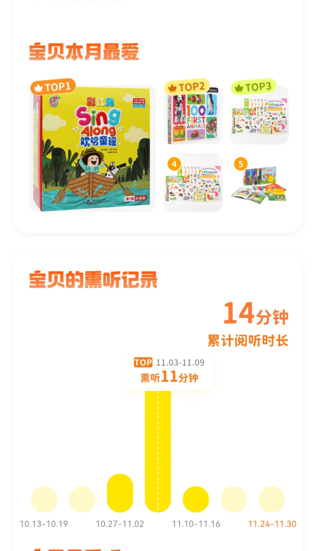 毛毛虫彩虹兔——贵有贵的道理～