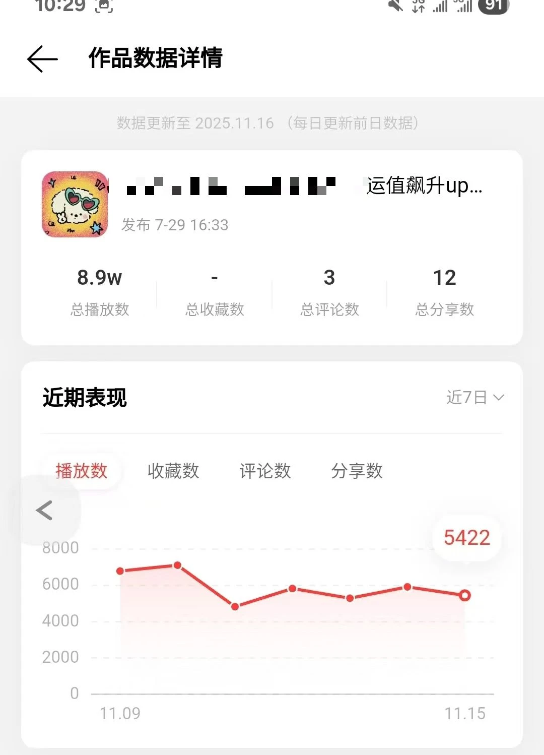 偷偷更新了一版歌单，收藏率直接飙升200%！