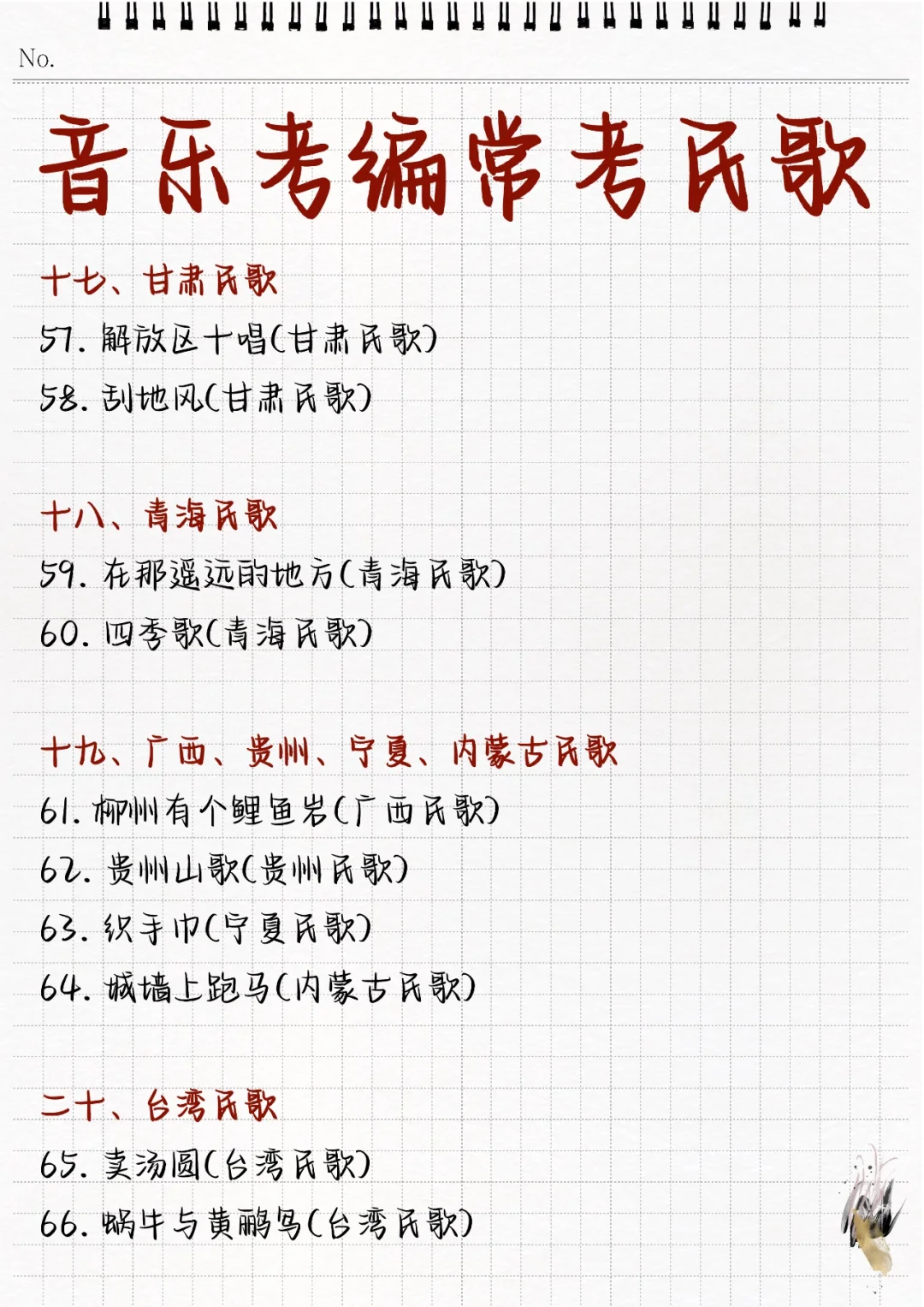 🔥音乐考编!88首常考民歌超全汇总!