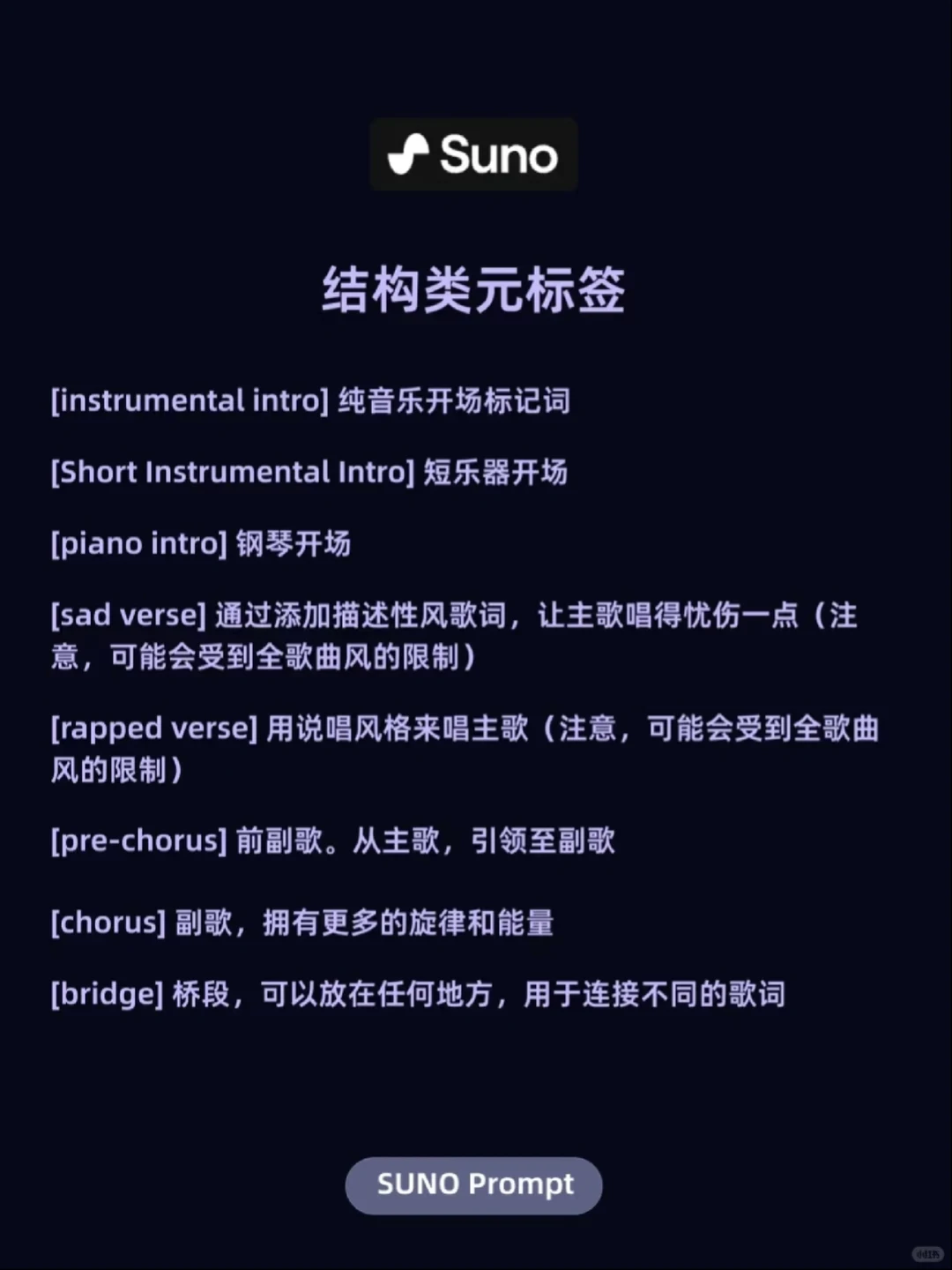 Suno完整攻略！3分钟学会AI作曲