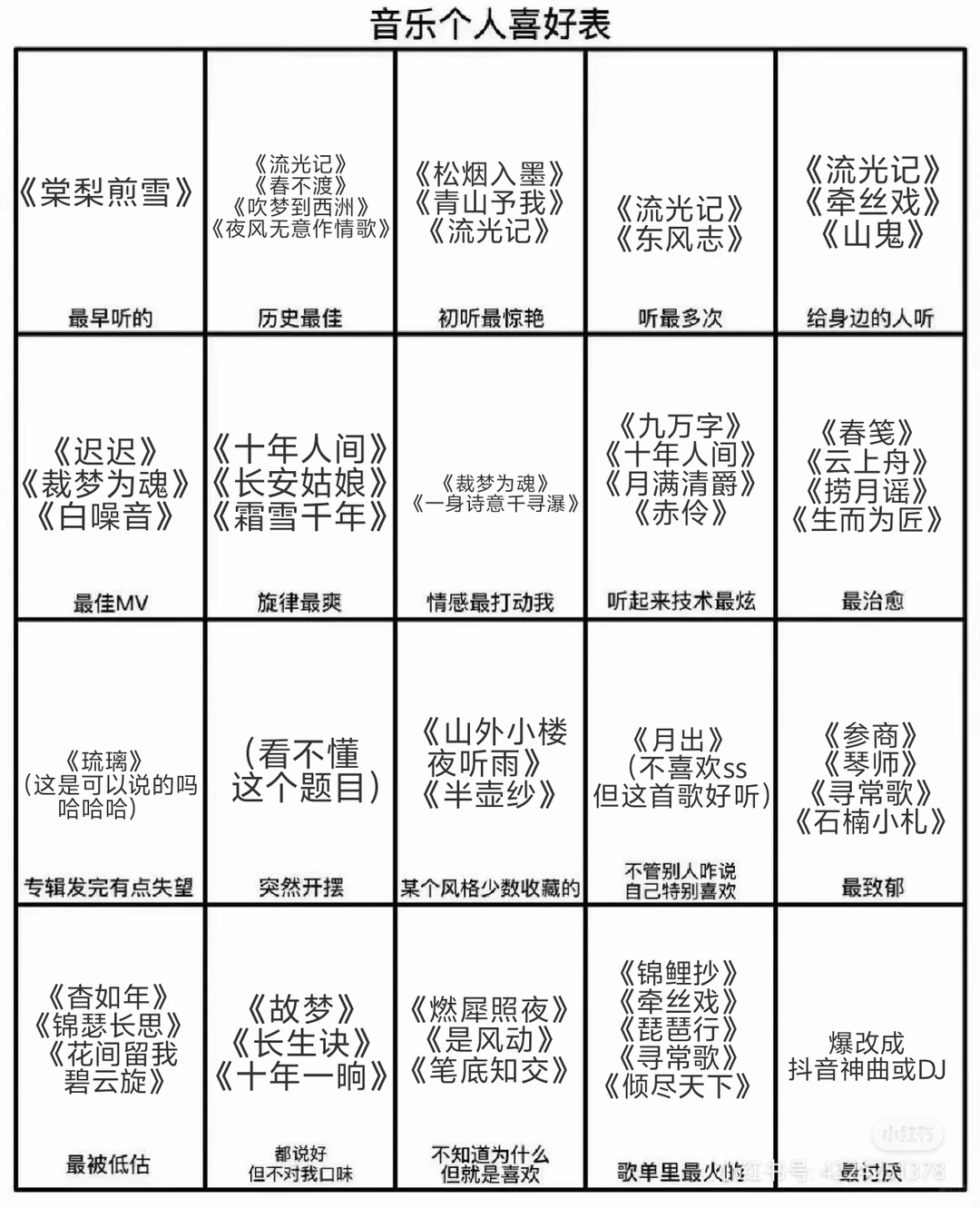 又来填表|老古风人回忆青春版