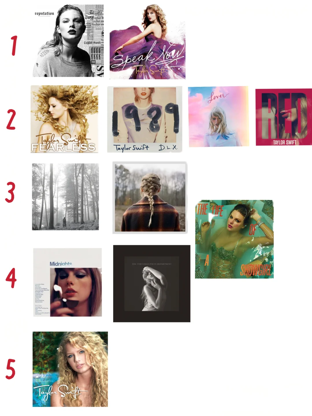 Taylor Swift 霉霉专辑排名💽（个人向）