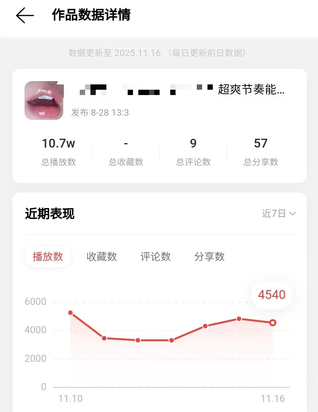 偷偷更新了一版歌单，收藏率直接飙升200%！