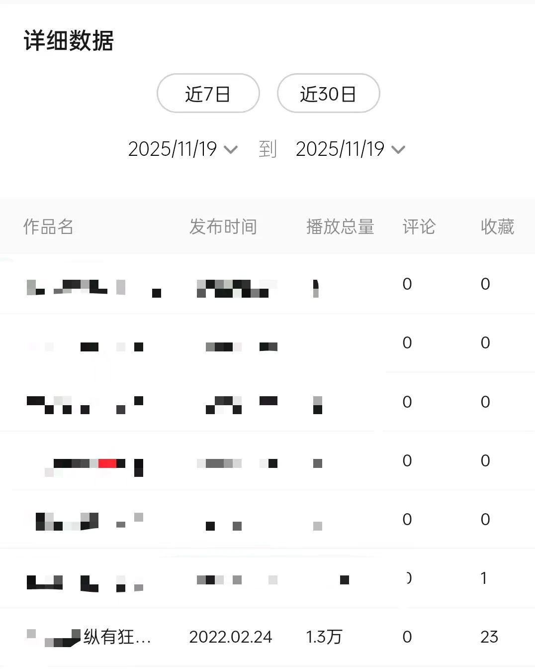 偷偷更新了一版歌单，收藏率直接飙升200%！