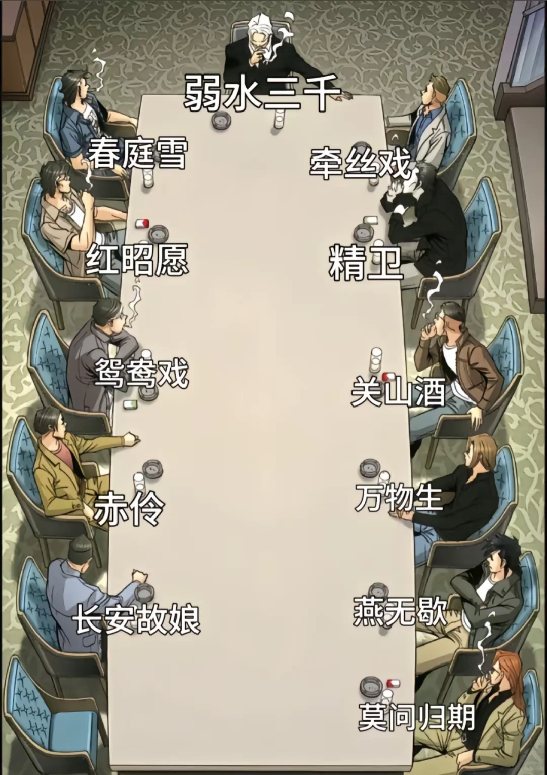 大家觉得还有哪首古风歌能上桌