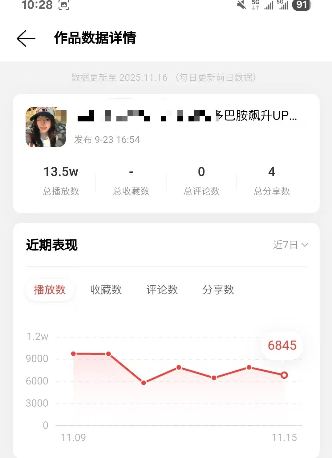 偷偷更新了一版歌单，收藏率直接飙升200%！