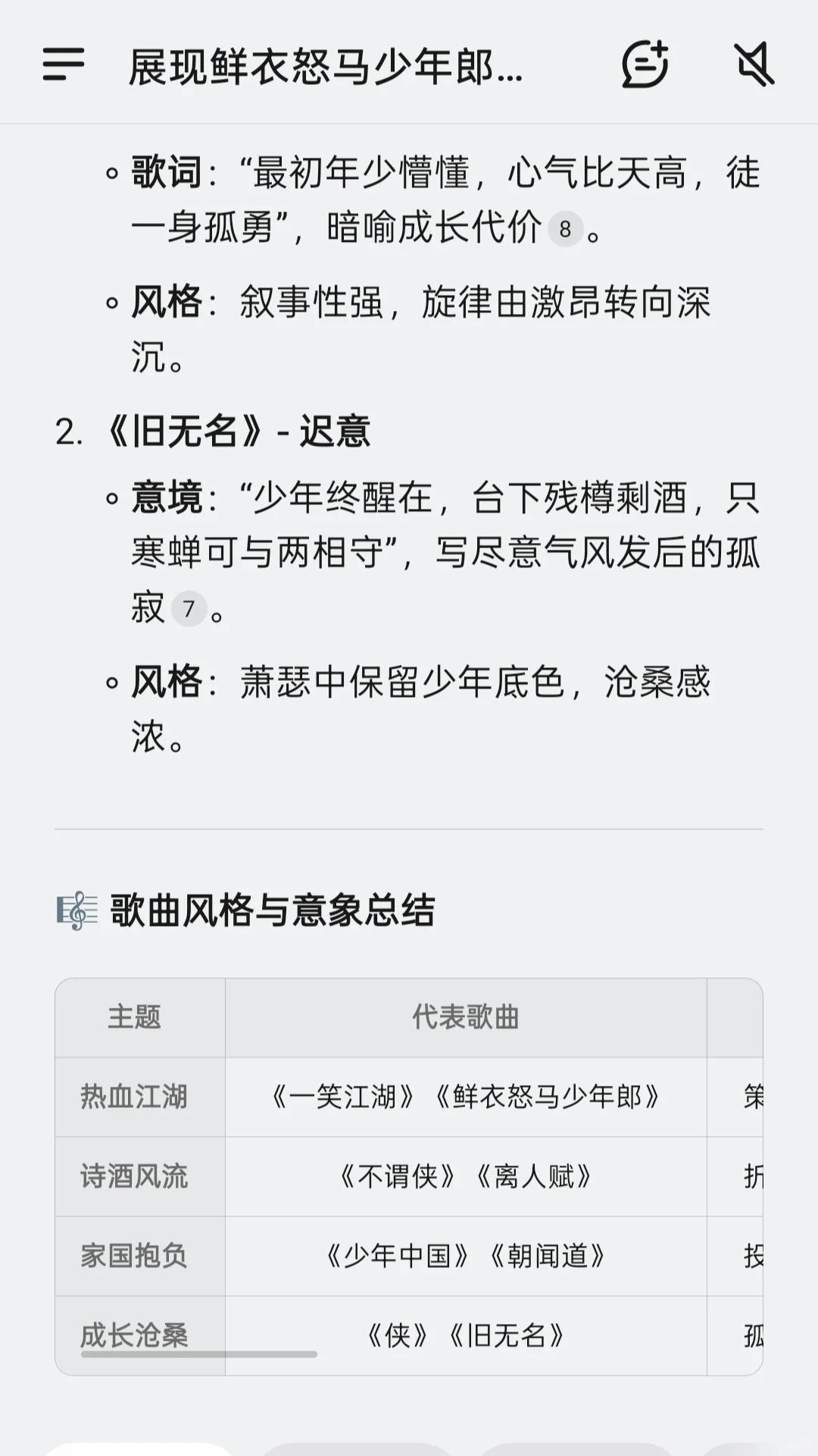 想听听有什么古风歌🎧展现鲜衣怒马少年郎