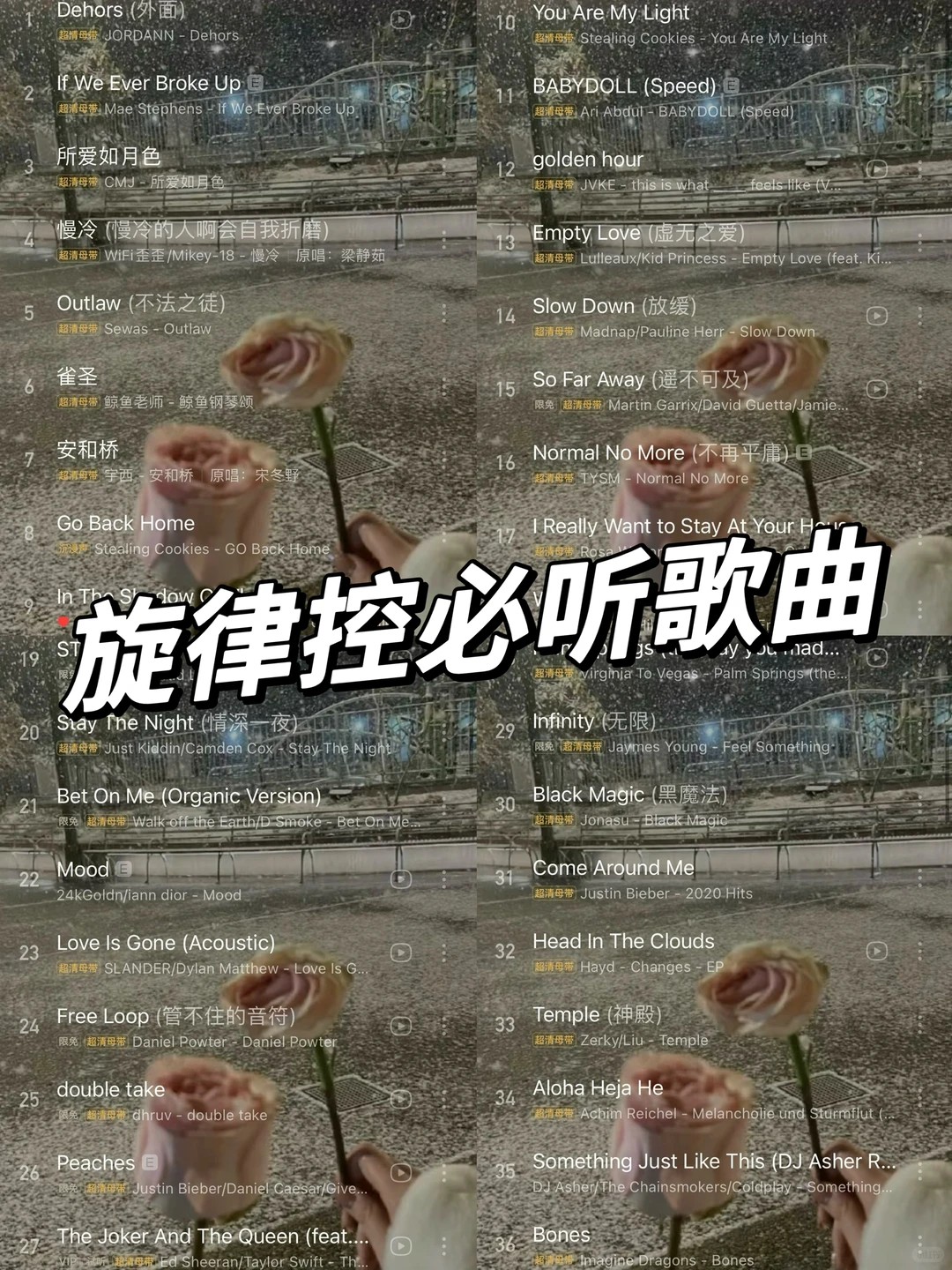 36首神仙歌曲｜旋律控快来听，超上瘾的欧美歌