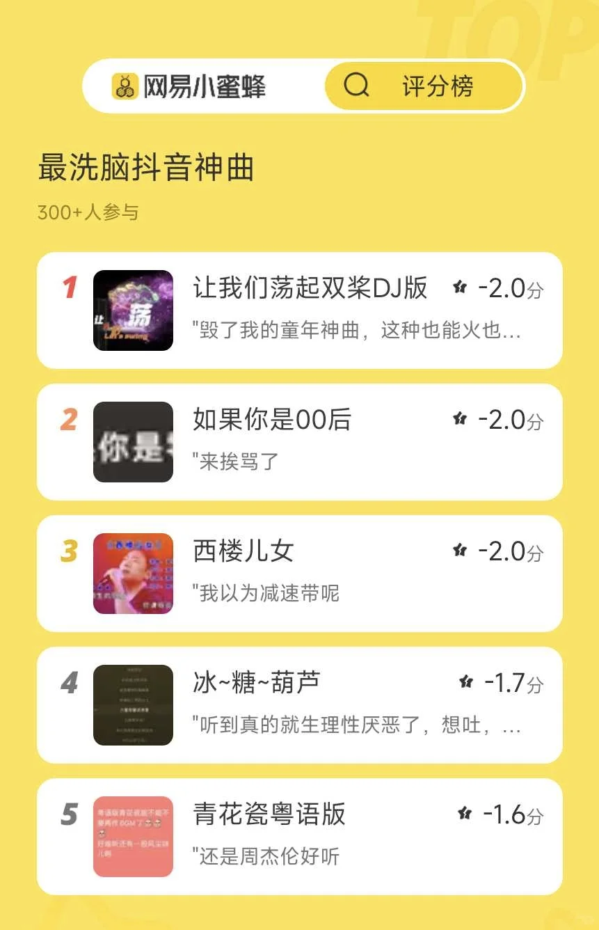 最洗脑的抖音神曲排行榜