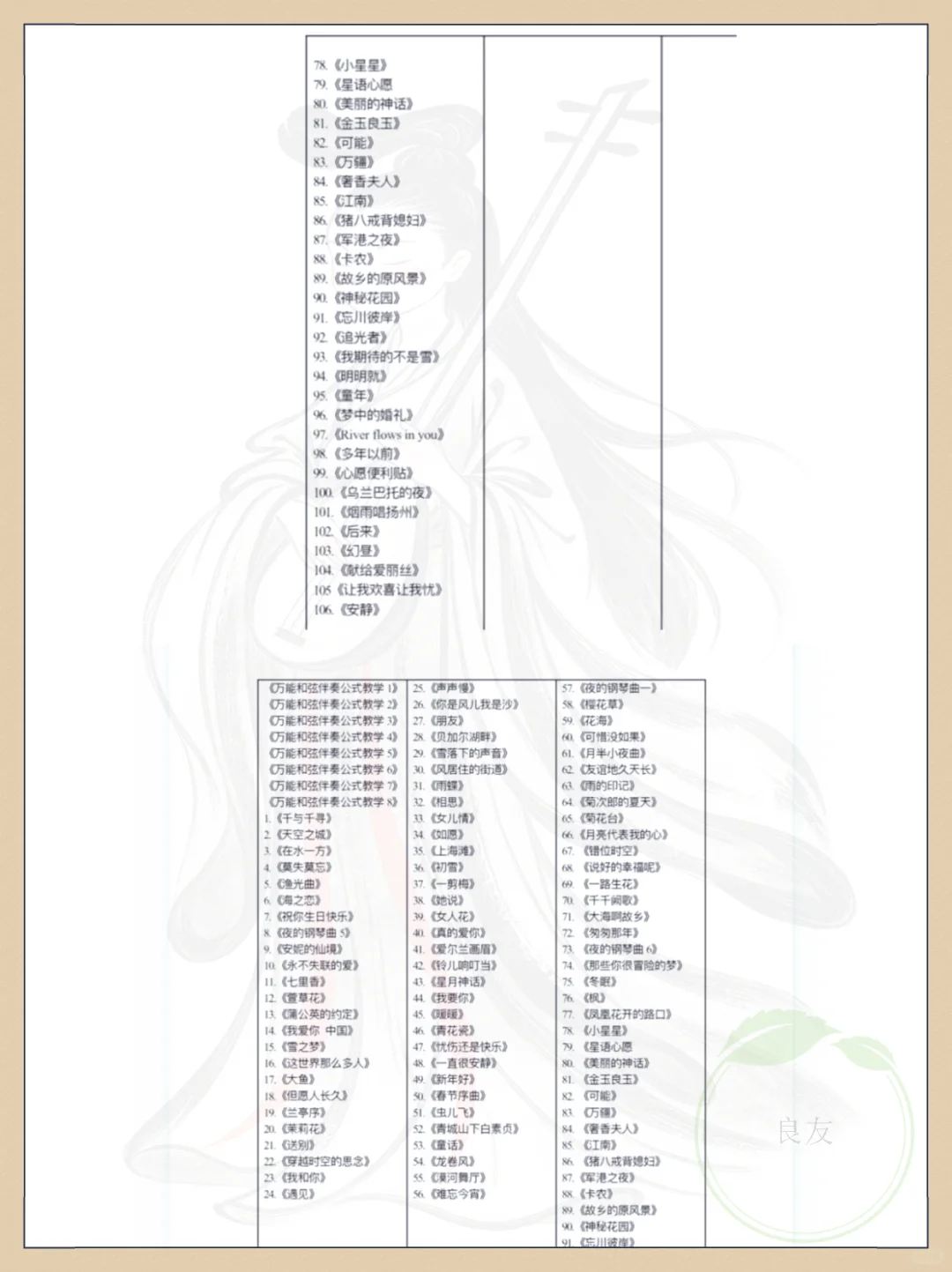 爆款钢琴简谱合集！零基础轻松弹🎹
