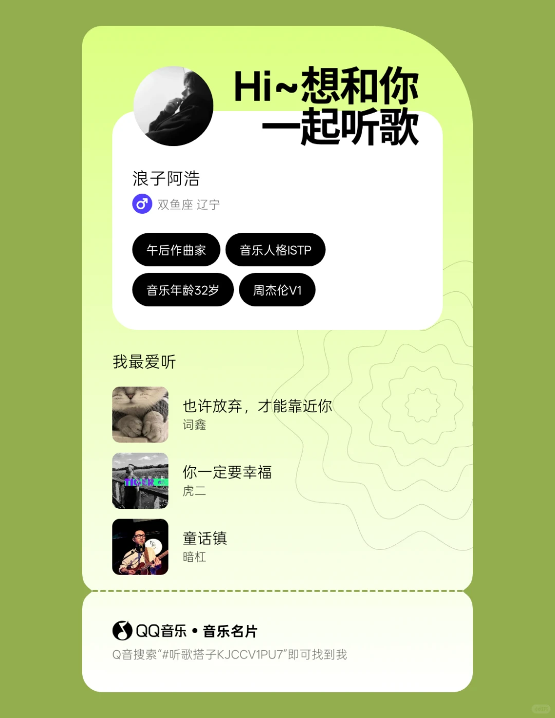 分享音乐名片