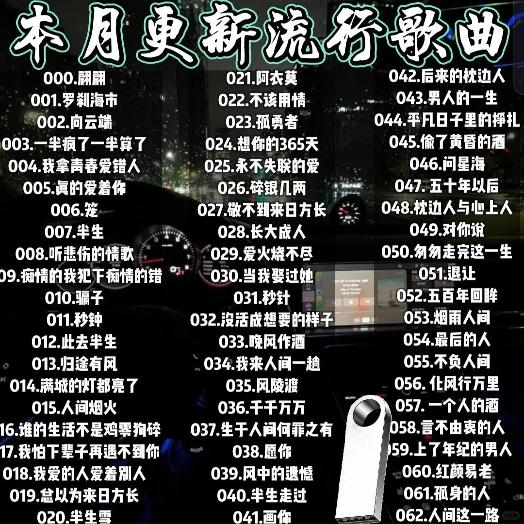 2023网络热门新歌神曲音乐完整版抖音分享